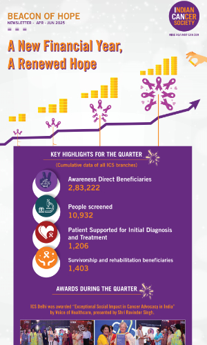 Newsletter for January-March 2025